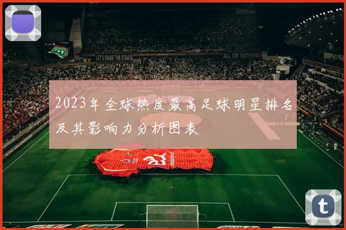 2023年全球热度最高足球明星排名及其影响力分析图表
